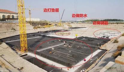 從SBS到預(yù)鋪 細(xì)數(shù)我國(guó)現(xiàn)代主要防水卷材的發(fā)展歷程與施工演進(jìn)